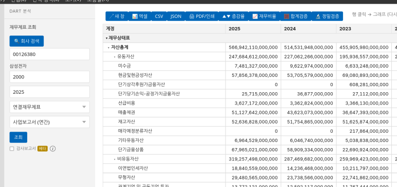DART 분석 — 재무제표 조회 결과와 툴바