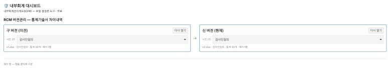 RCM 버전관리 — 구 버전과 신 버전 파일 슬롯